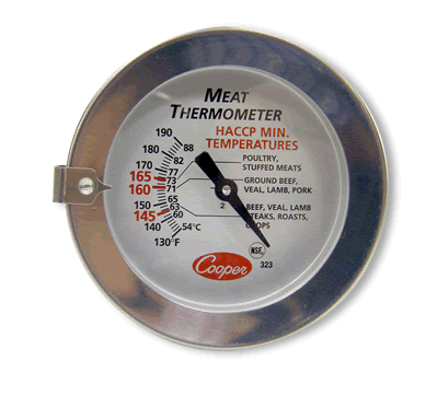 Meat Thermometer